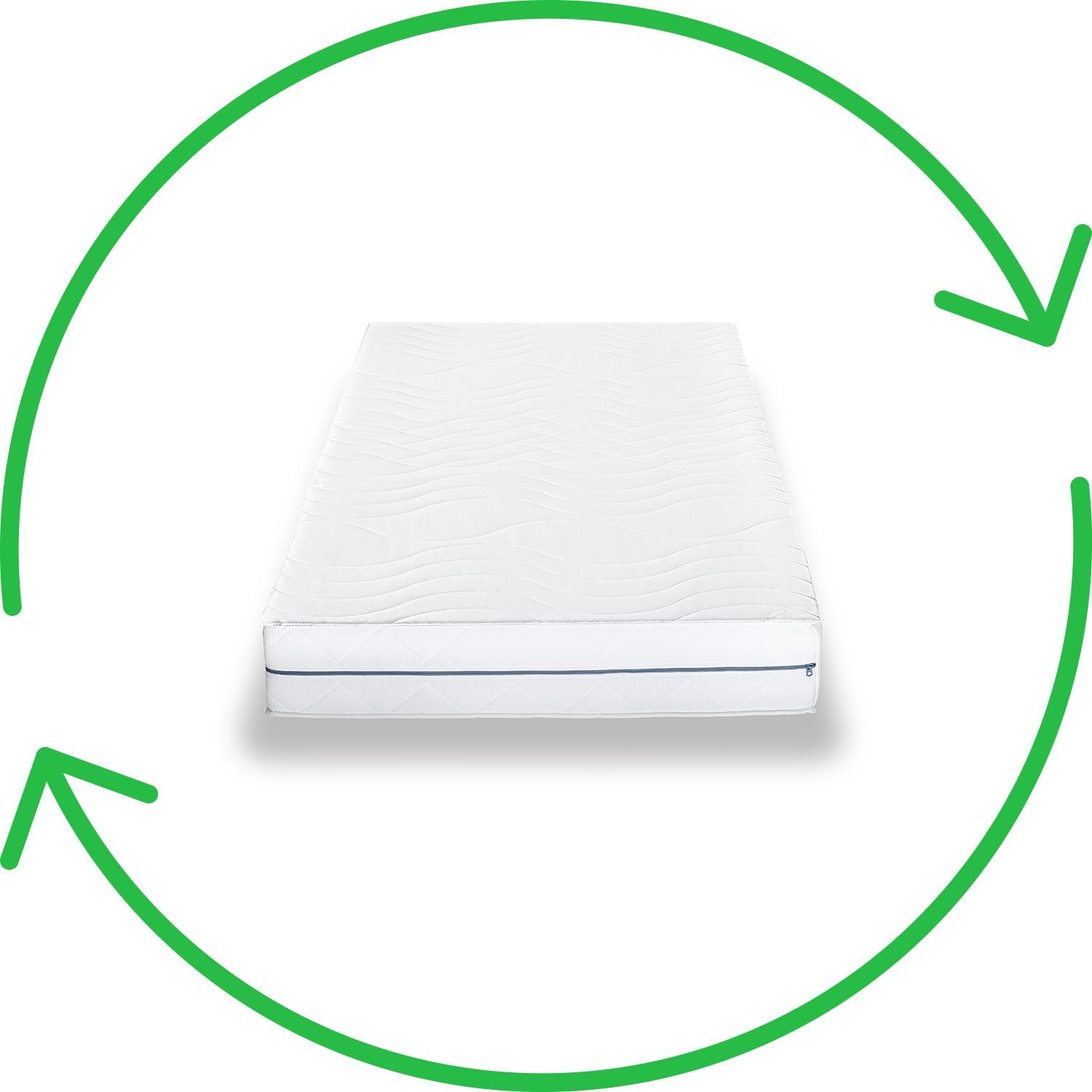 Reversible sides – Supportho Premium 90 x 200 cm H2/H3 + microfiber bed set 135 x 200 cm + 80 x 80 cm