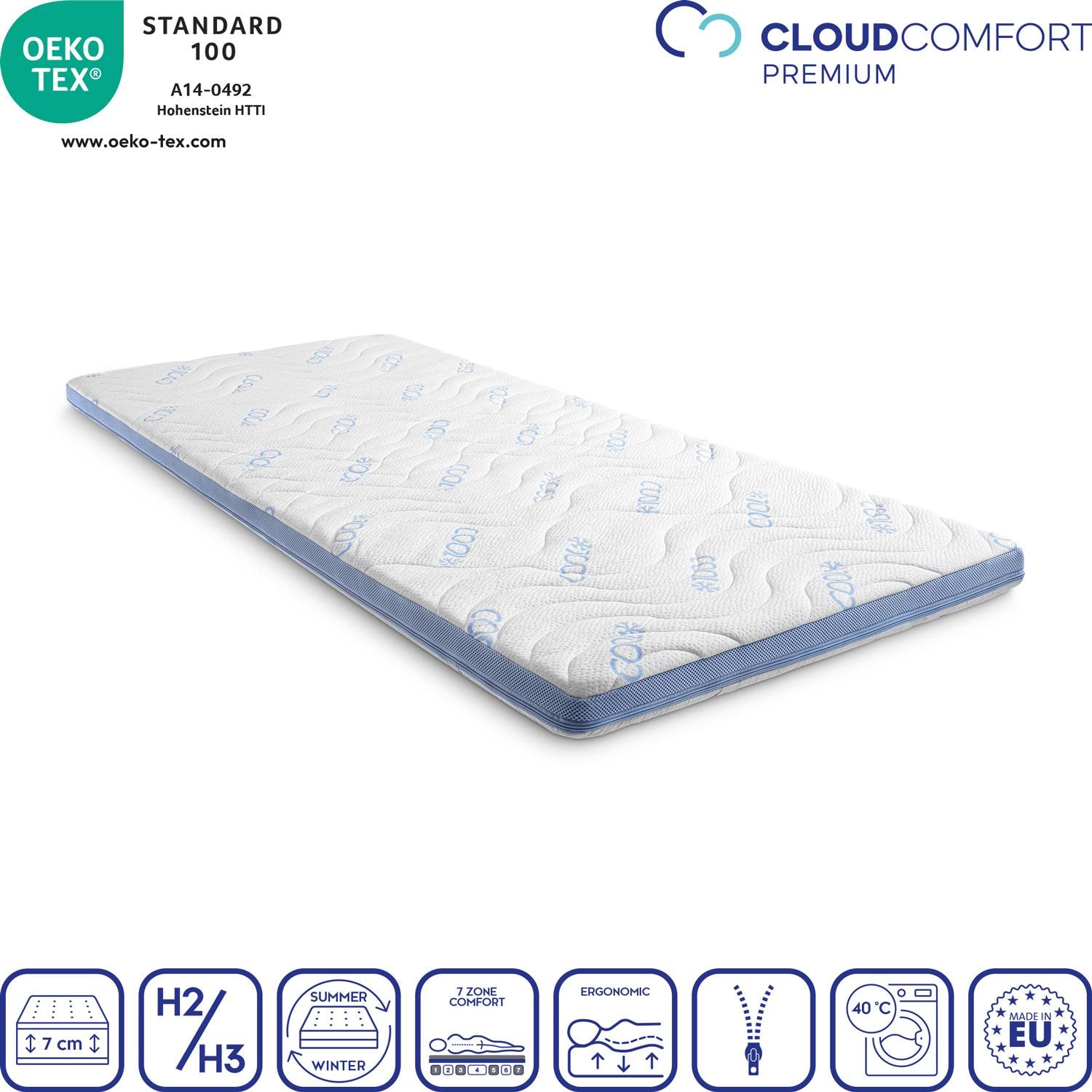 Cover in detail – CloudComfort Cool topper 90 x 200 cm H2/H3 + CloudComfort Basic gel-flake pillow 40 x 80 cm