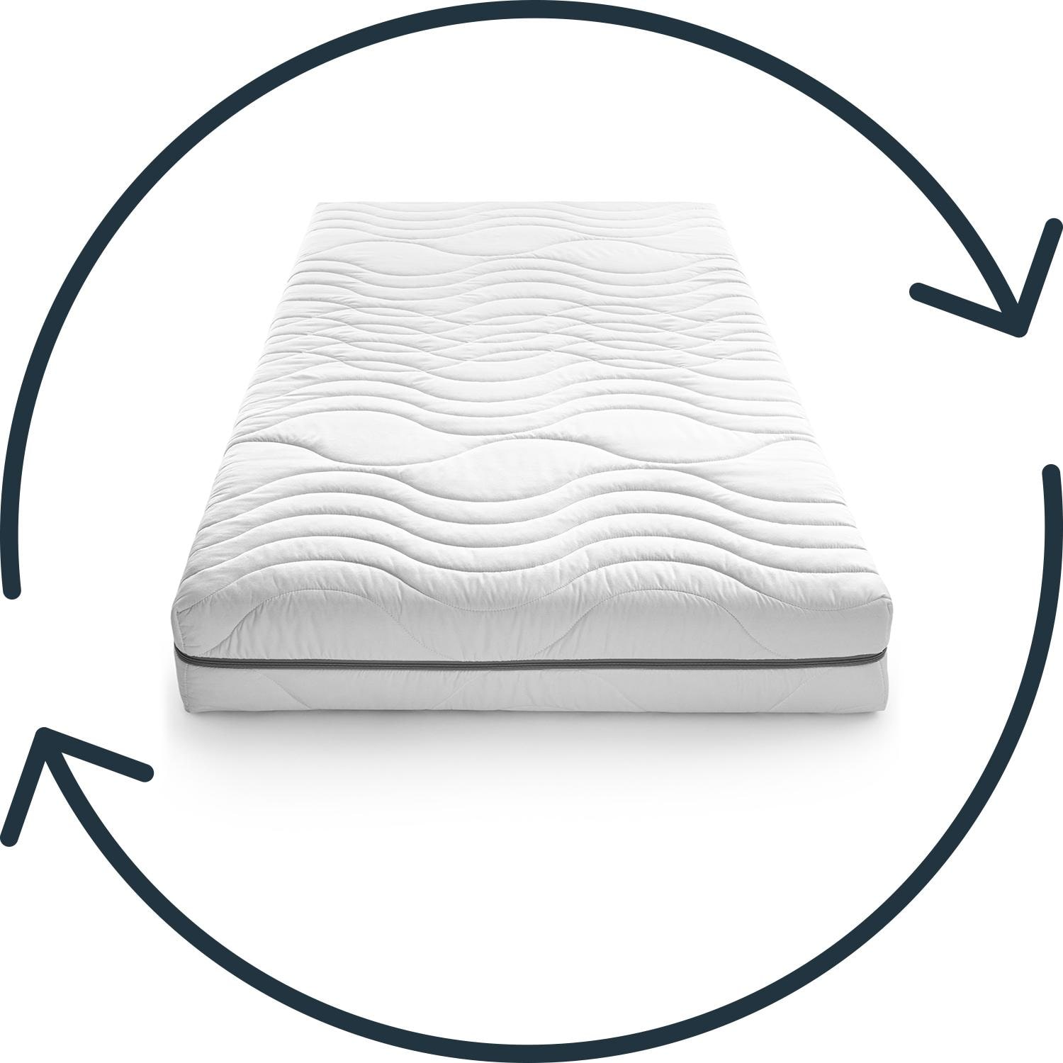 7-zone viscoelastic mattress Sleezzz Smart 90 x 200 cm, height 18 cm, firmness level H2+H3 with air memory foam