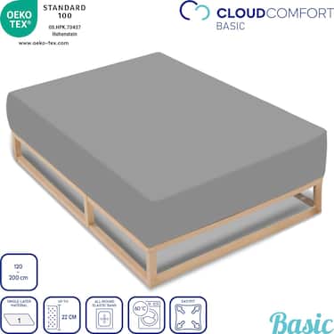 Dvojbalení prostěradla CloudComfort Basic jersey stretch silver grey 120 x 200 cm (2 kusy)