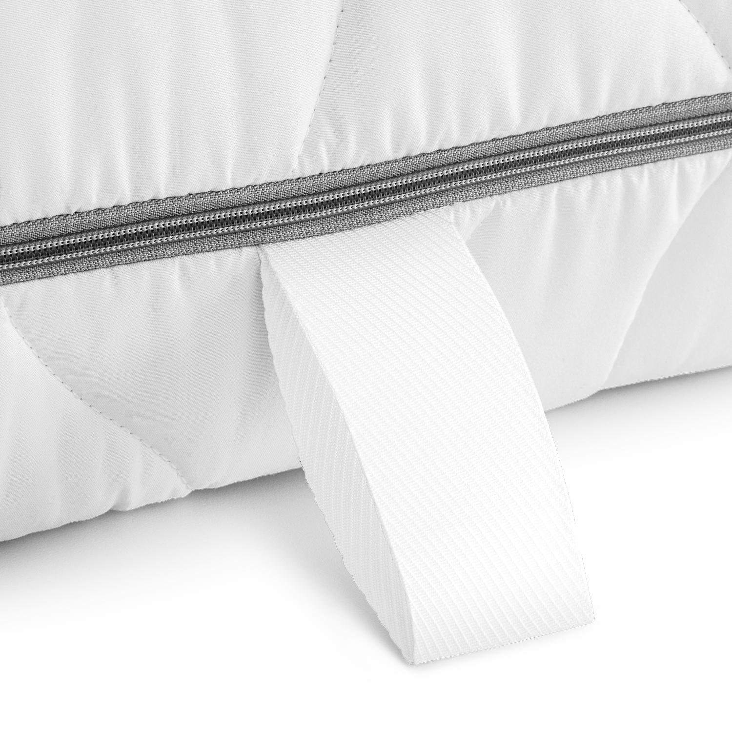 Το κάλυμμα από κοντά – Στρώμα Sleezzz® Smart 140x190 cm