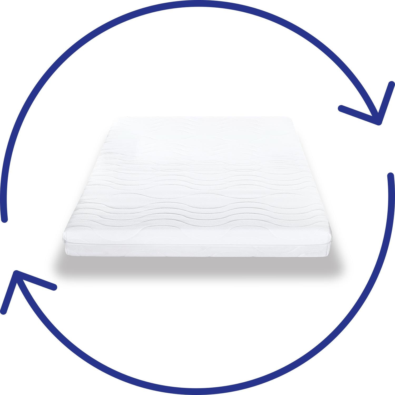 Reversible sides – CloudComfort Premium 140 x 200 cm H2/H3 + CloudComfort viscoelastic pillow 40 x 80 cm