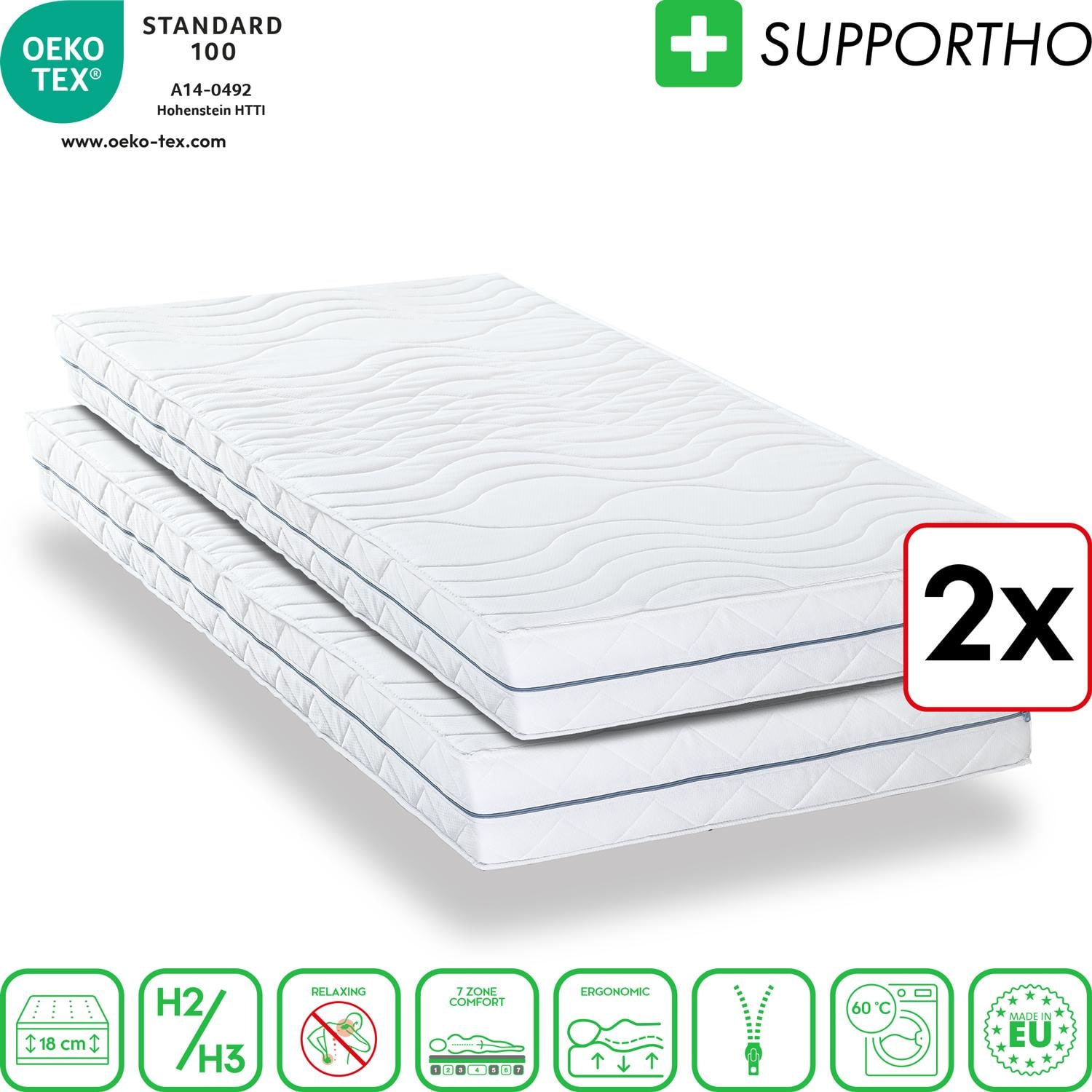 Características en iconos – Supportho Premium 100 x 200 cm H2/H3 Twin