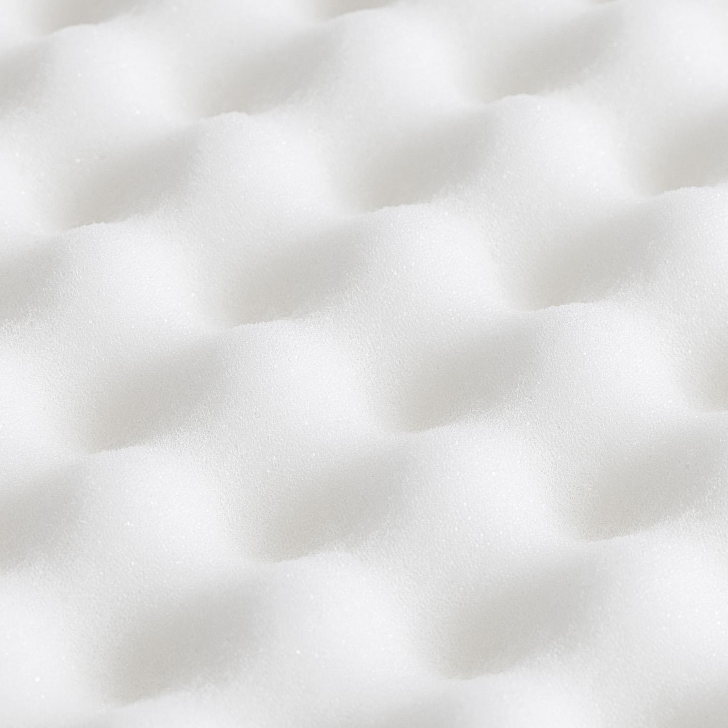 La funda en detalle – Supportho topper premium 80 x 200 cm H3