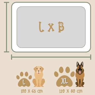 Petzzz koeratekk Fred XL 120 x 80 x 4 cm