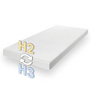 Online retur kallskumsmadrass K16 / 90 x 190 cm / H2 + H3 / 16 cm hög Online retur kallskumsmadrass K16 / 90 x 190 cm / H2 + H3 / 16 cm hög
