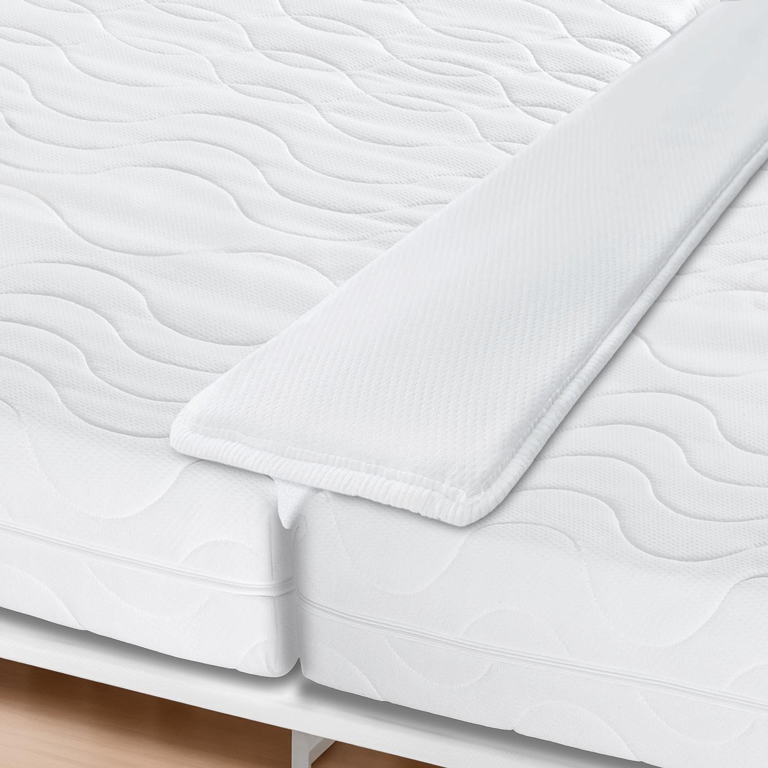 La funda en detalle – Puente de cama CloudComfort 25 x 200 cm