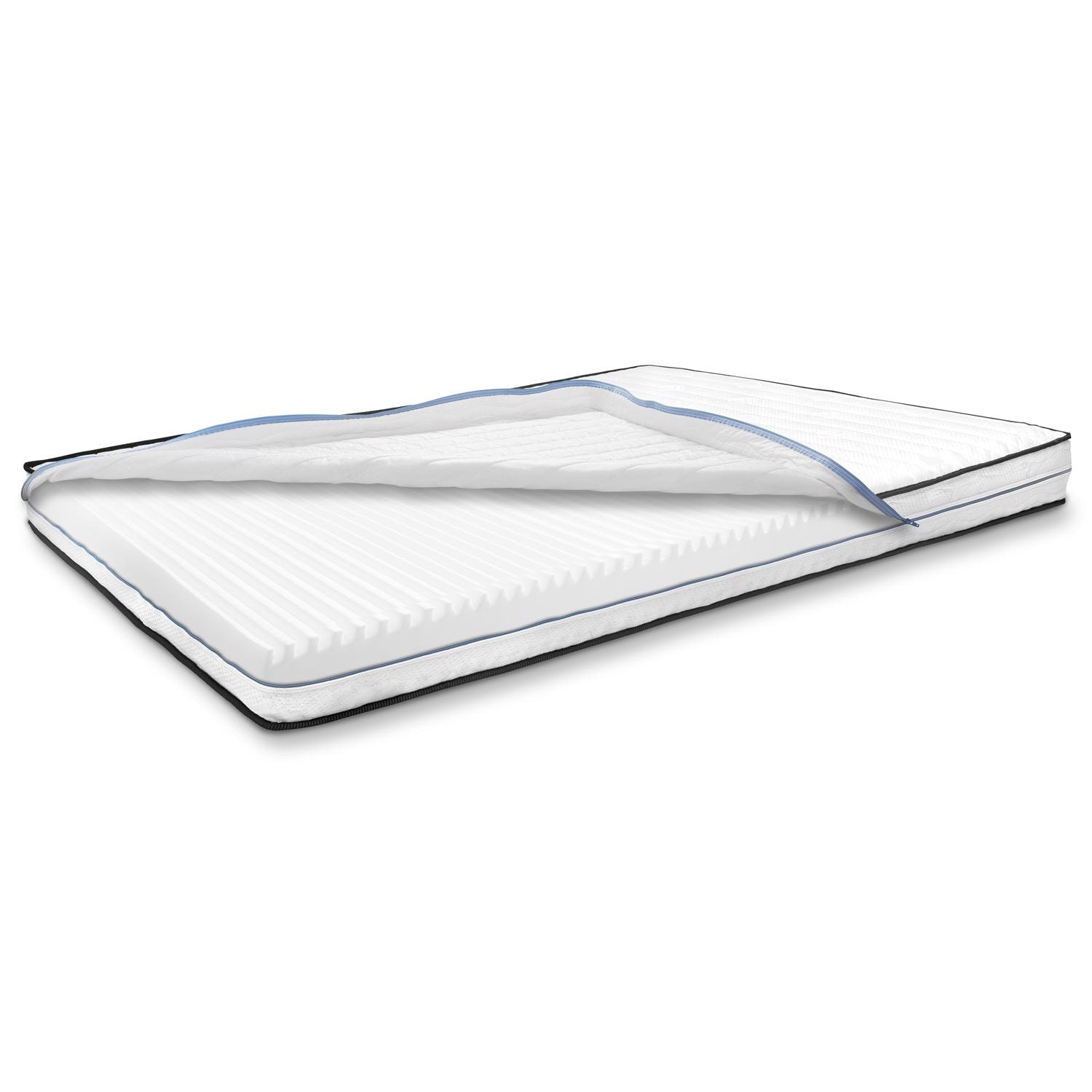 Construction and layers – Supportho Basic 140 x 200 cm H2/H3