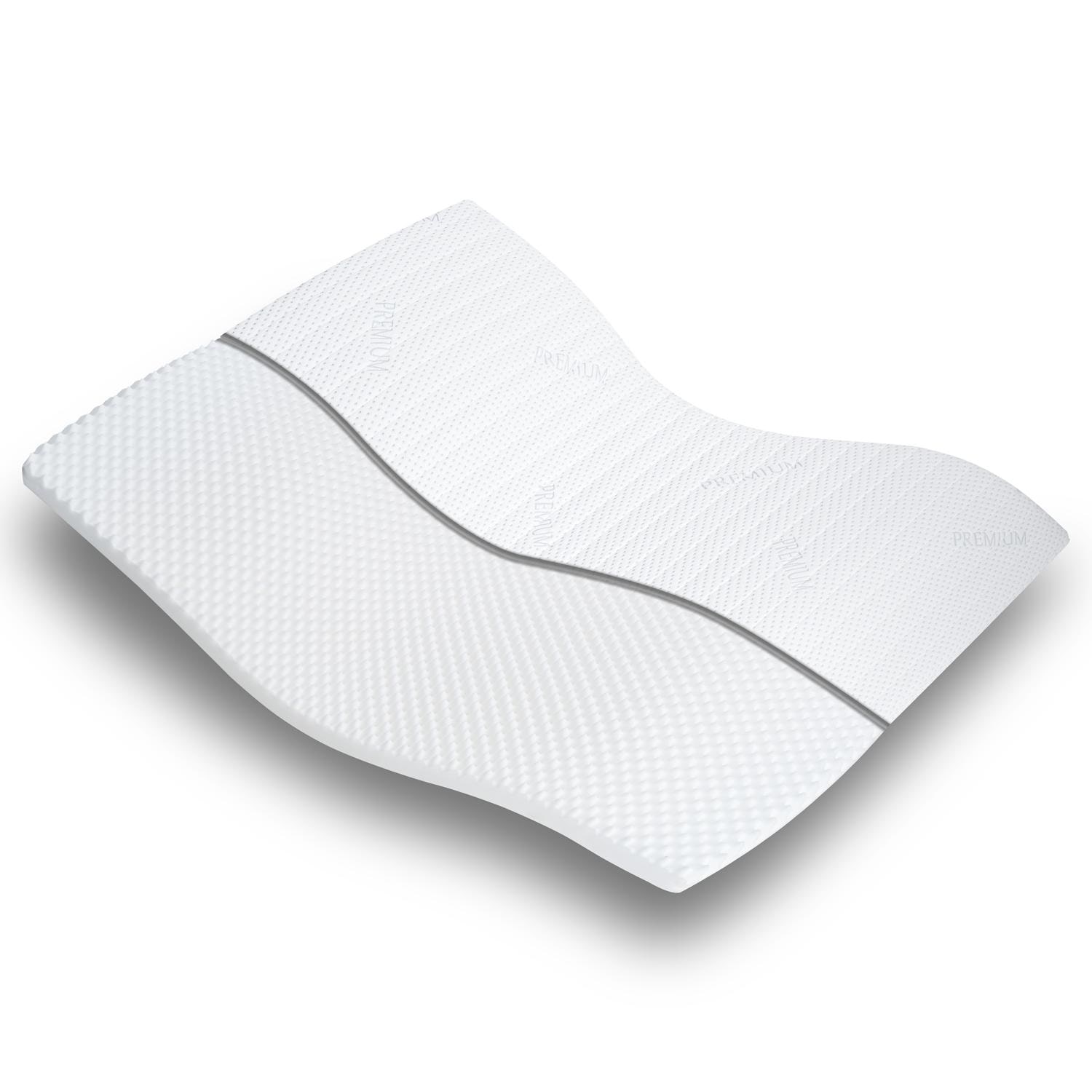 Construction and layers – Supportho premium topper 140 x 200 cm H3 + Supportho gel effect pillow 40 x 80 cm
