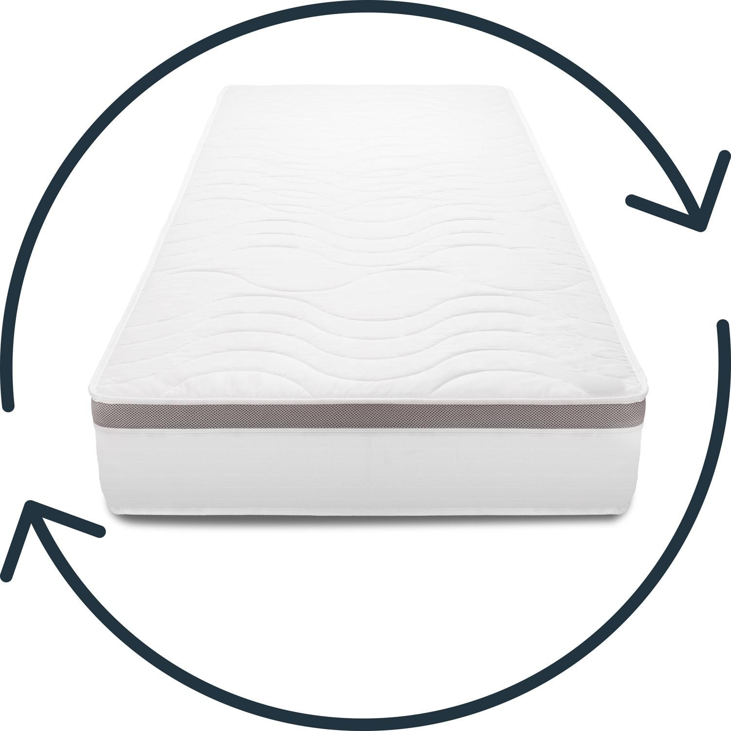 Caras reversibles – Colchón de muelles ensacados Sleezzz® Diamond T1000 90 x 200 cm H2/H3