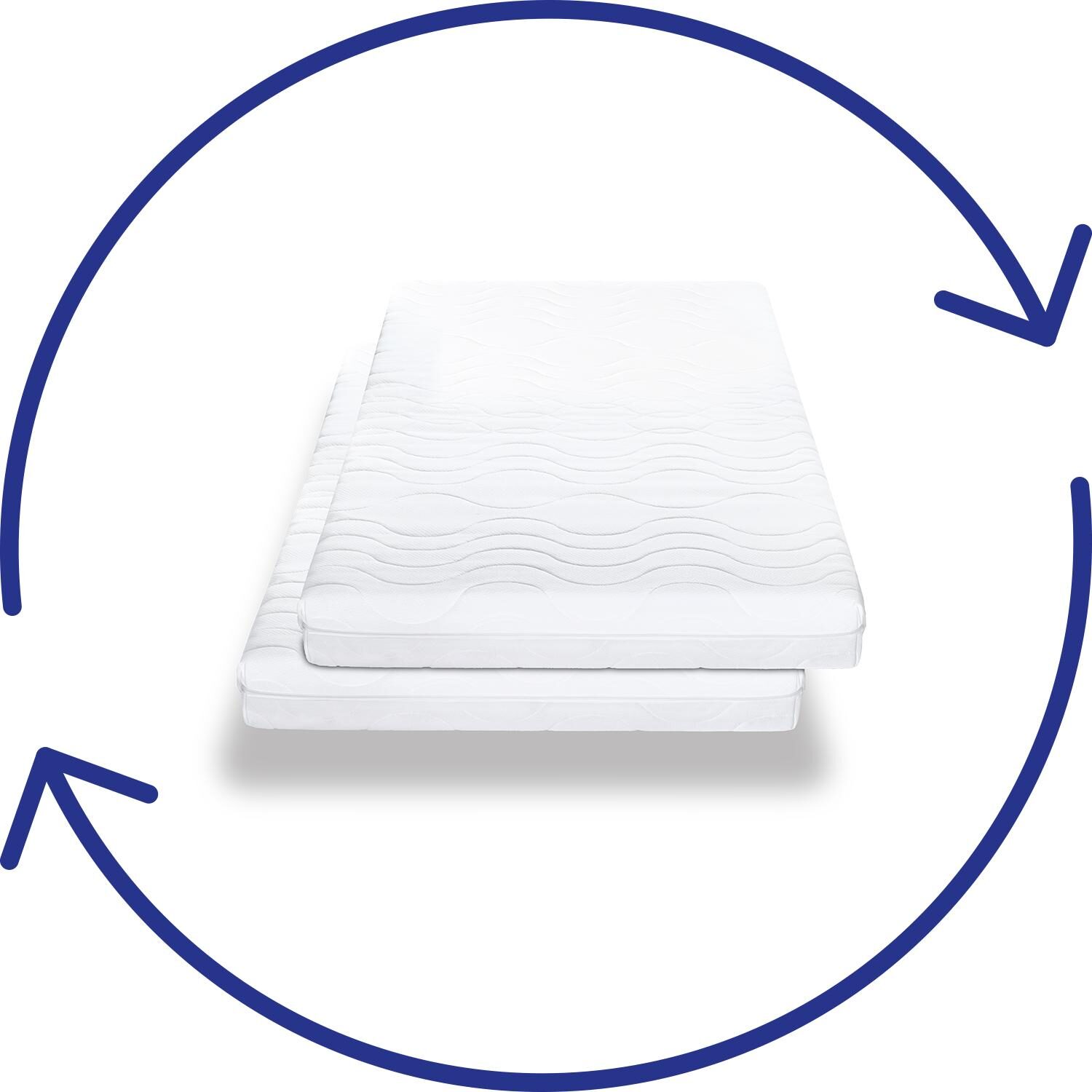 Caras reversibles – CloudComfort Premium 90 x 200 cm H2/H3 Twin