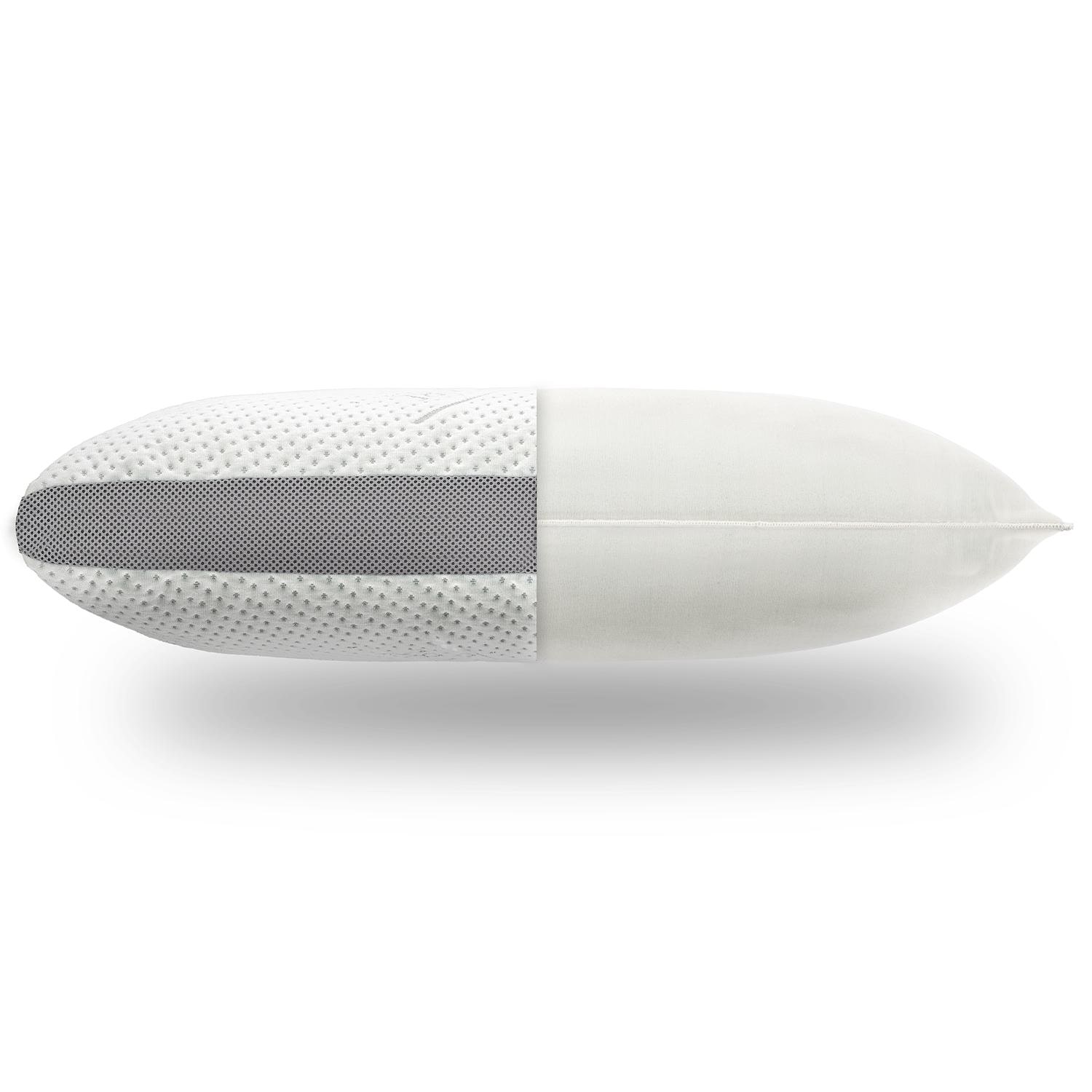 Construction and layers – Supportho premium topper 140 x 200 cm H3 + Supportho gel effect pillow 40 x 80 cm