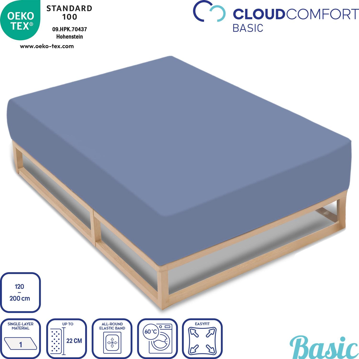 Double pack CloudComfort Basic fitted sheet jersey stretch blue 120 x 200 cm (2 pieces)