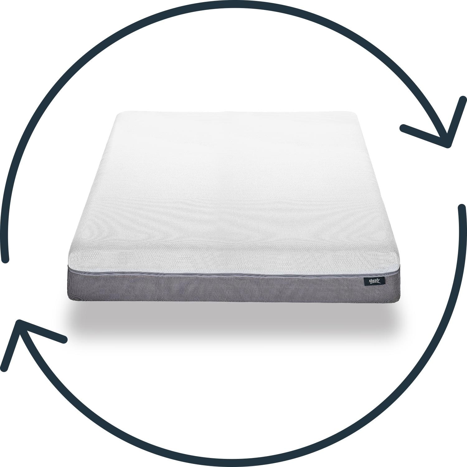 Reversible sides – Sleezzz® Premium mattress 160x200 cm