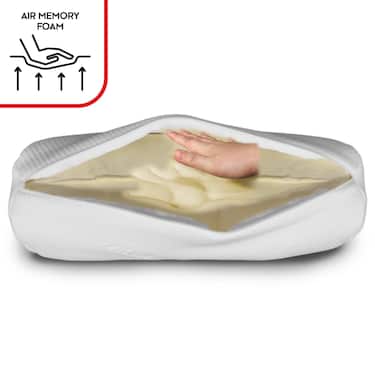 Rejsesæt bestående af: 2 x visco-knæ- og nakkerulle 40 x 15 cm + 2 x Sleezzz® Smart hygge-tæppe 150 x 200 cm