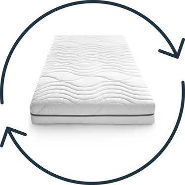 Colchón viscoelástico de 7 zonas Sleezzz Smart 160 x 200 cm, altura 18 cm, nivel de firmeza H3 con espuma con memoria de aire