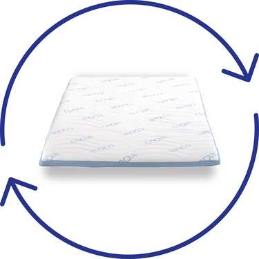 Koldskumstoppe CloudComfort Cool 140 x 200 cm H2/H3, højde 7 cm, fasthedsniveau H2/H3, 7-zonetoppe med sommer- og vinterside
