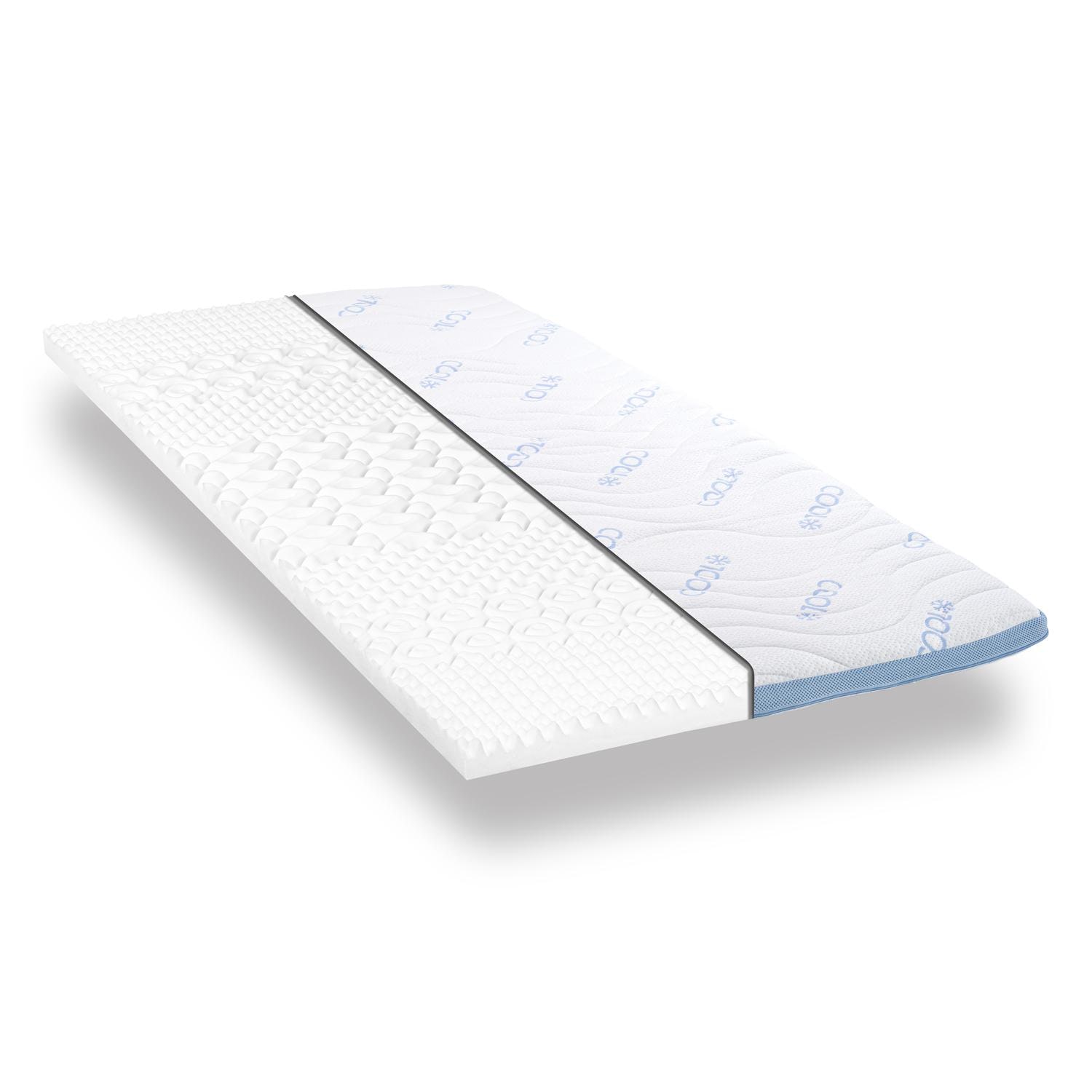 Cover in detail – CloudComfort Cool topper 90 x 200 cm H2/H3 + CloudComfort Basic gel-flake pillow 40 x 80 cm