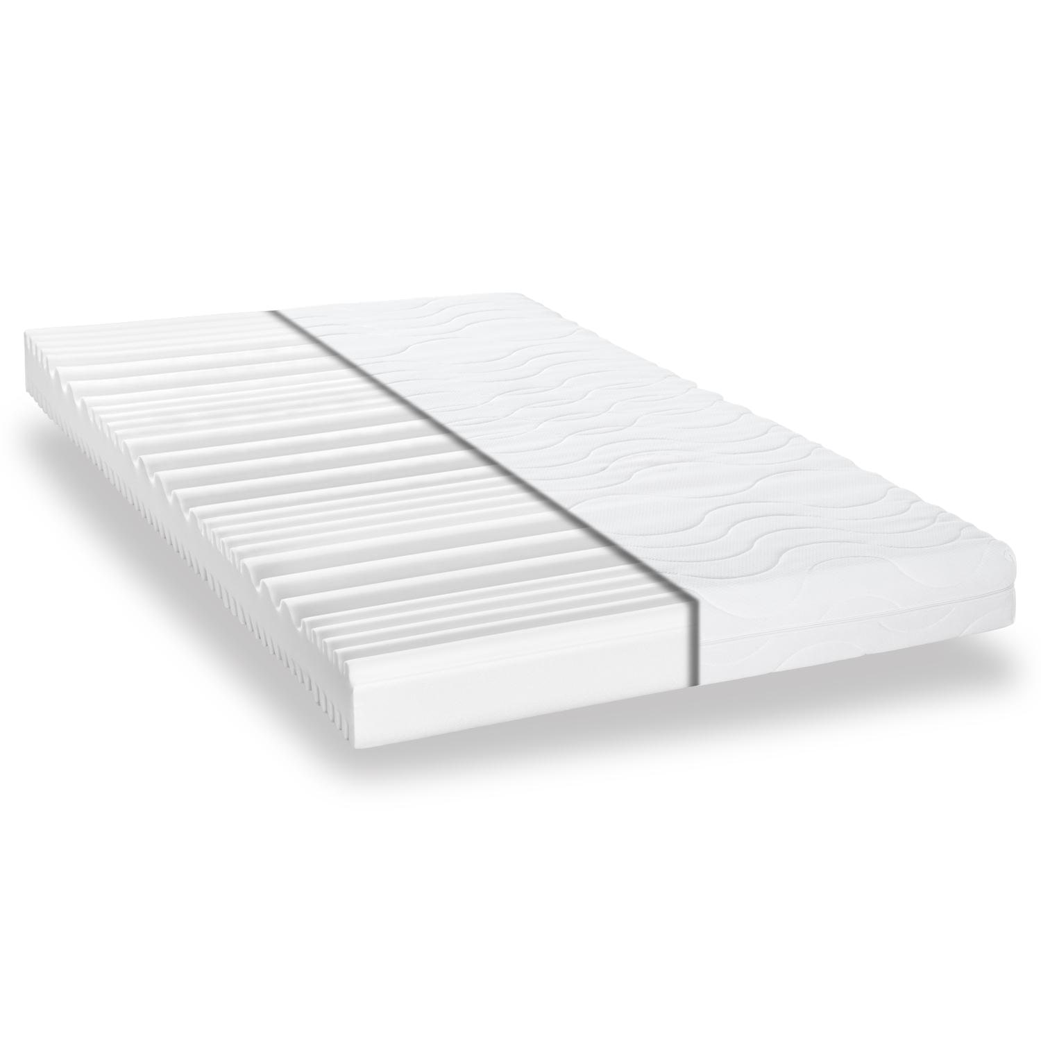 Cover in detail – CloudComfort Premium 180 x 200 cm H2/H3