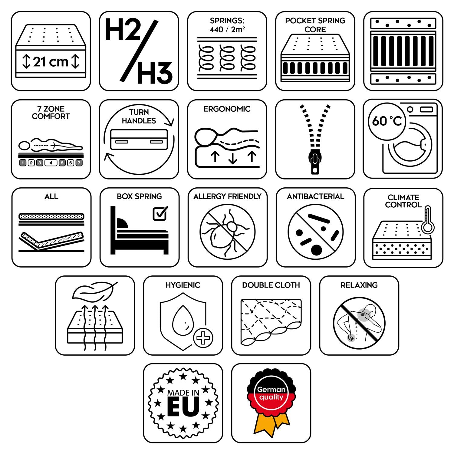 Características en iconos – Colchón de muelles ensacados Sleezzz® Smart T21 180 x 200 cm H2/H3