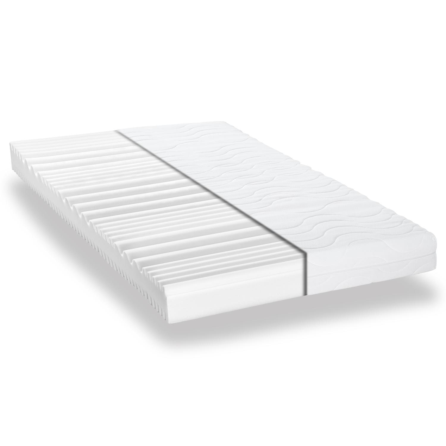 Cover in detail – CloudComfort Premium 160 x 200 cm H2/H3 + Sleezzz® Smart blanket 150 x 200 cm