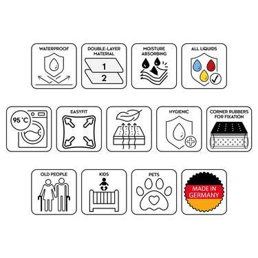 Setex impermeable molleton protector de colchón Fixspann 180 x 200 cm, protector de colchón de algodón 100% en blanco