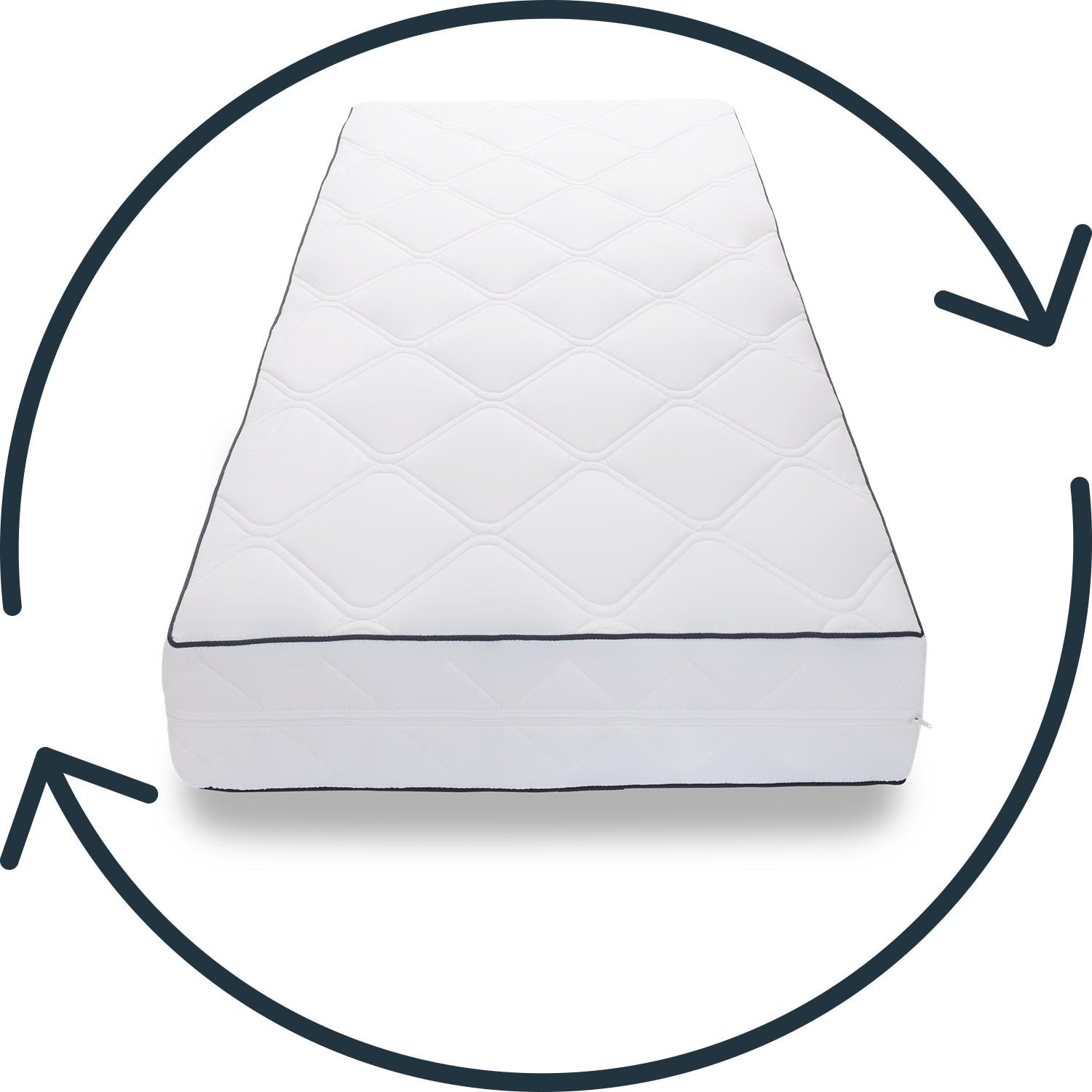 Reversible sides – Sleezzz® Superior mattress 100x200 cm H3/H4