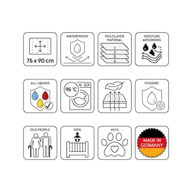 Sleezzz Vital ūdensnecaurlaidīgs absorbējošs vilnas matrača pārvalks, 75 x 90 cm, matrača aizsardzībai, 4 iepakojumā