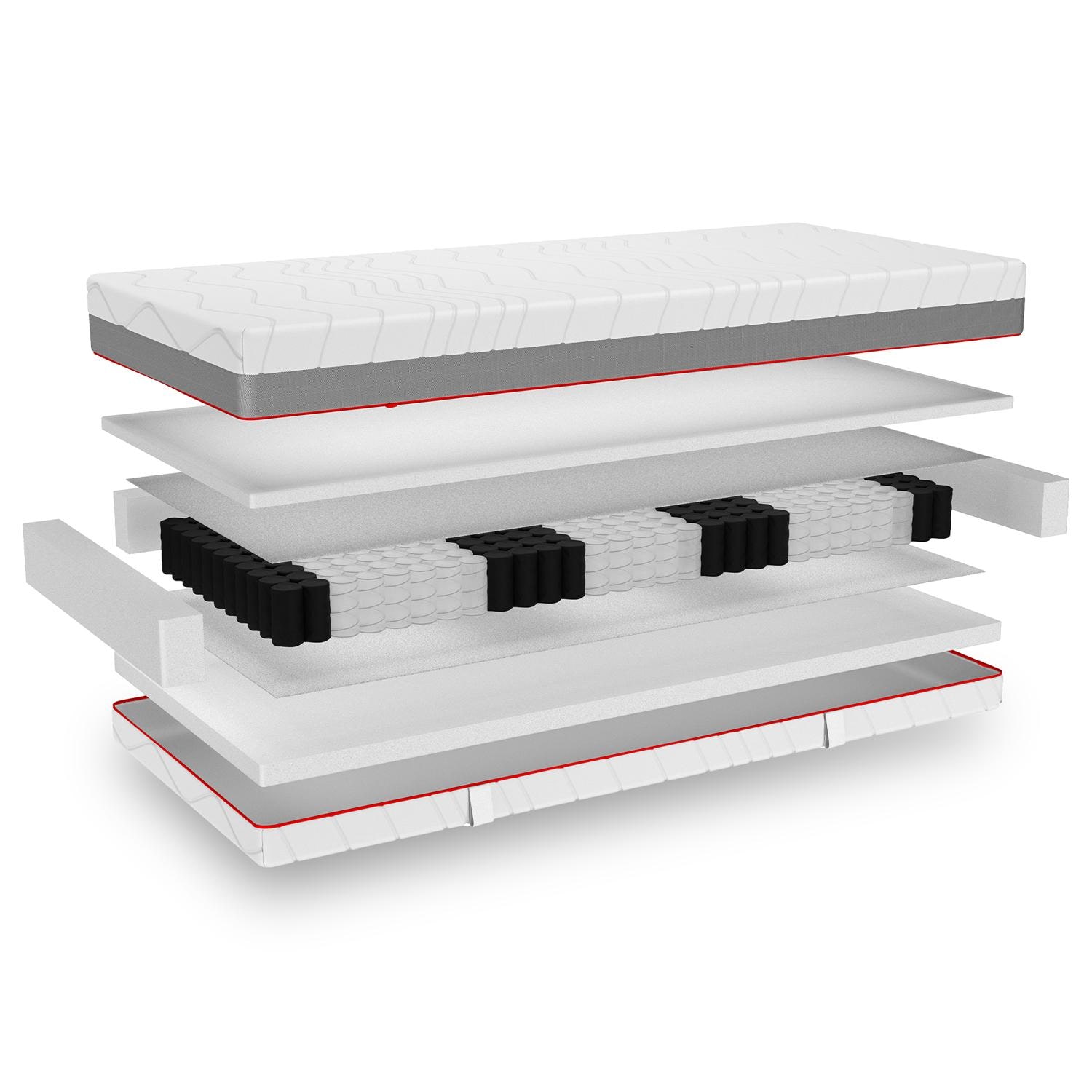 Construction and layers – Sleezzz® Premium T23 pocket spring mattress 90 x 200 cm H2/H3