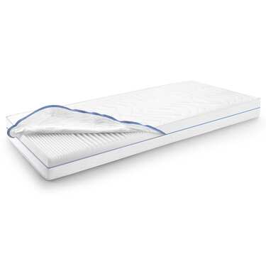 Online vrácení zboží – Supportho Premium 80 x 200 cm H2/H3 Twin