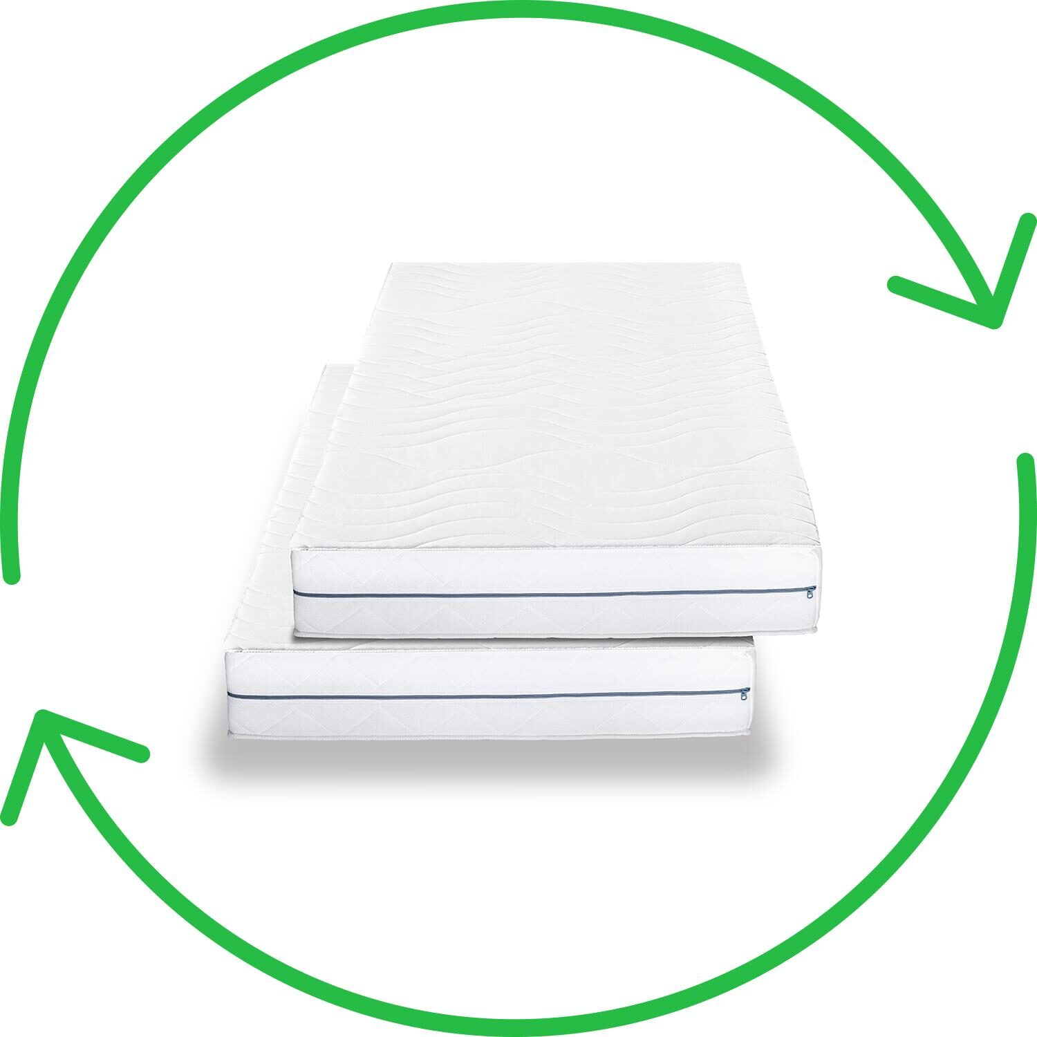 Colchón ergonómico doble 90x200 cm 7 zonas Supportho Premium, altura 18 cm, nivel de firmeza H2/H3, juego gemelo