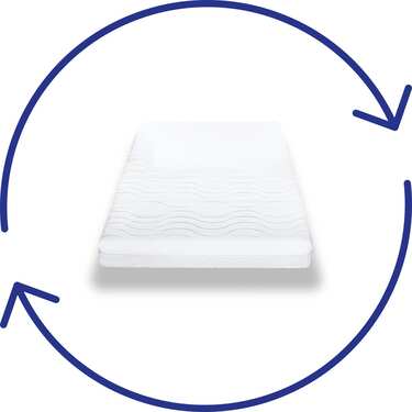 Prémiová sedmizónová matrace CloudComfort 90x200 cm, výška 15 cm, stupeň tuhosti H2/H3