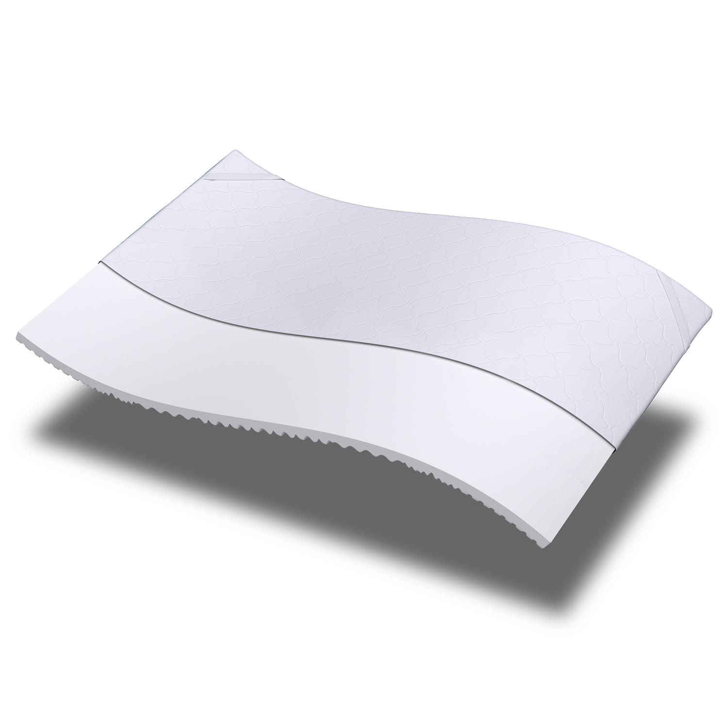 Construction and layers – CloudComfort Cool topper 140 x 200 cm H2/H3