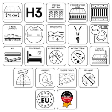 Sleezzz Superior pocket yaylı yatak 90 x 200 cm, yükseklik 18 cm, sertlik seviyesi H3 + yatak pedi / mattress topper 90 x 200 cm