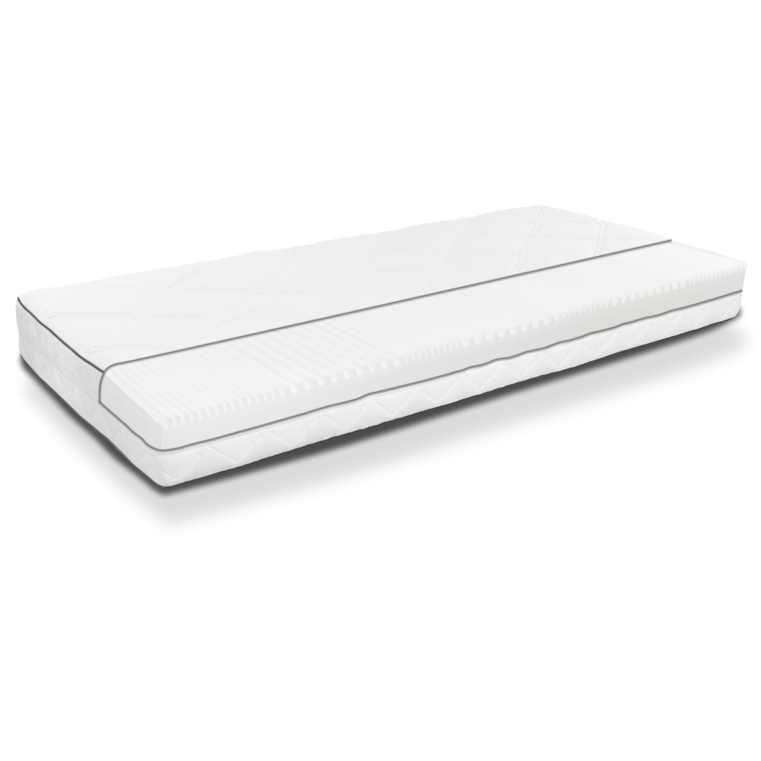 Construction and layers – Sleezzz® Superior mattress 100x200 cm H3/H4