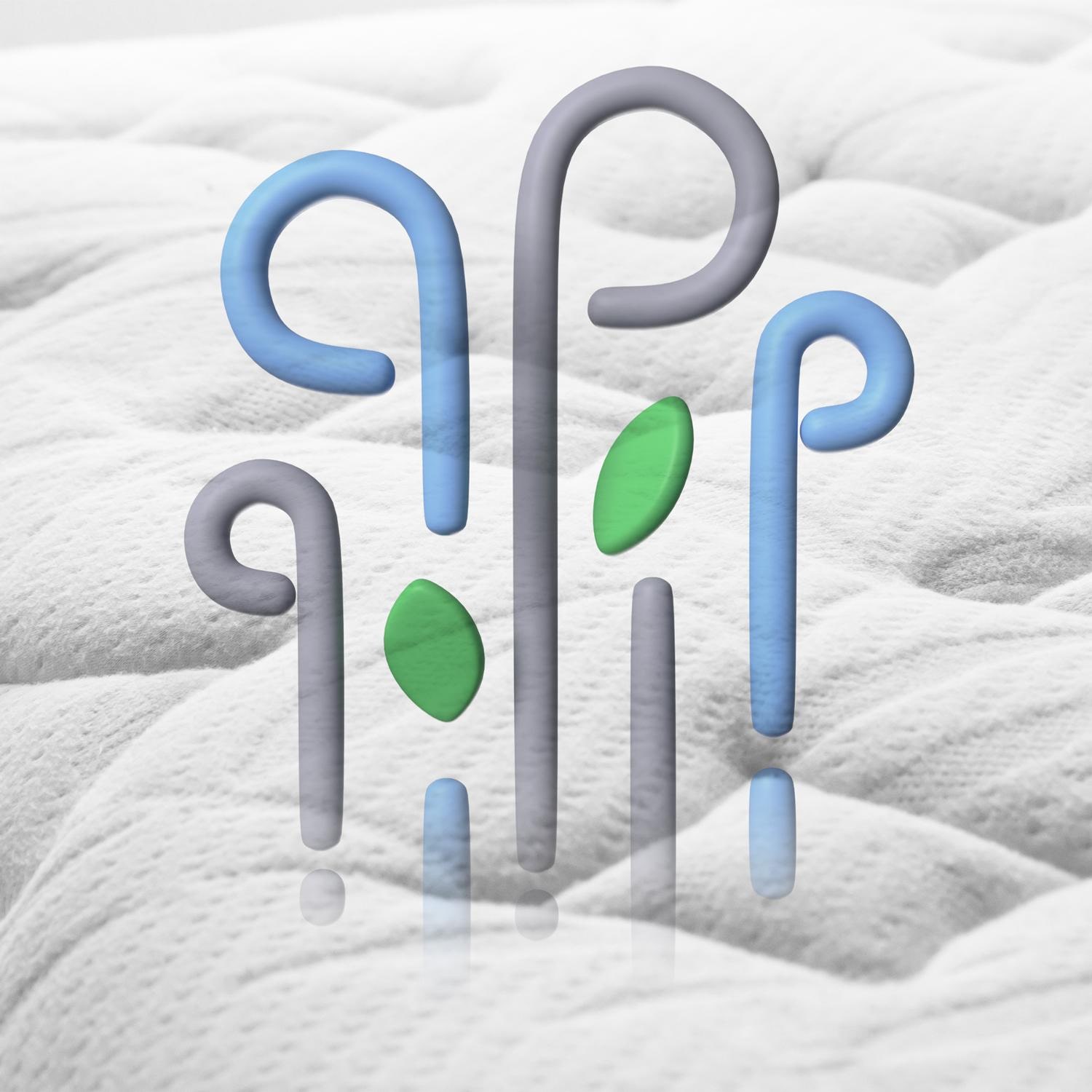 Χαρακτηριστικά σε εικονίδια – Στρώμα Sleezzz® Smart 140x190 cm