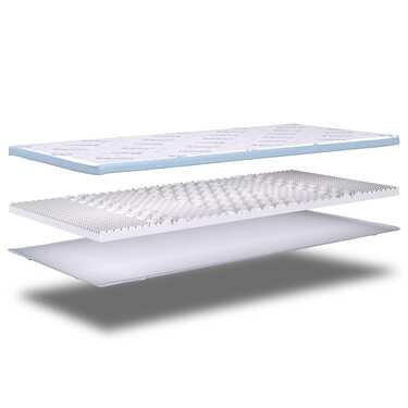 Koldskumstoppe CloudComfort Cool 140 x 200 cm H2/H3, højde 7 cm, fasthedsniveau H2/H3, 7-zonetoppe med sommer- og vinterside