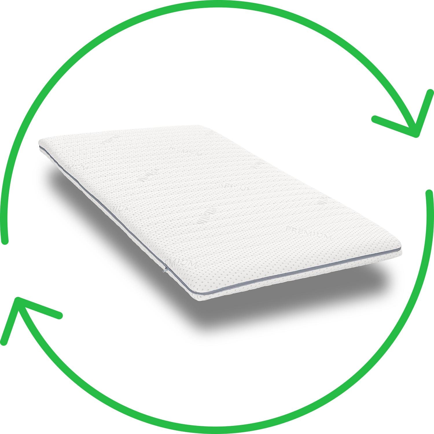 Caras reversibles – Supportho topper premium 80 x 200 cm H3