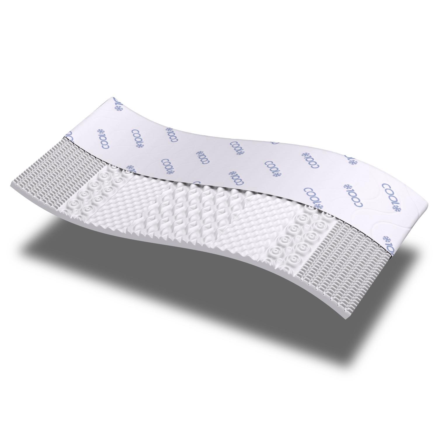 Construction and layers – CloudComfort Cool topper 90 x 200 cm H2/H3 + CloudComfort Basic gel-flake pillow 40 x 80 cm