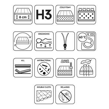 Cubierta de espuma fría Supportho Premium Topper 100 x 200 cm H3, altura 8 cm, grado de firmeza H3 con funda antibacteriana