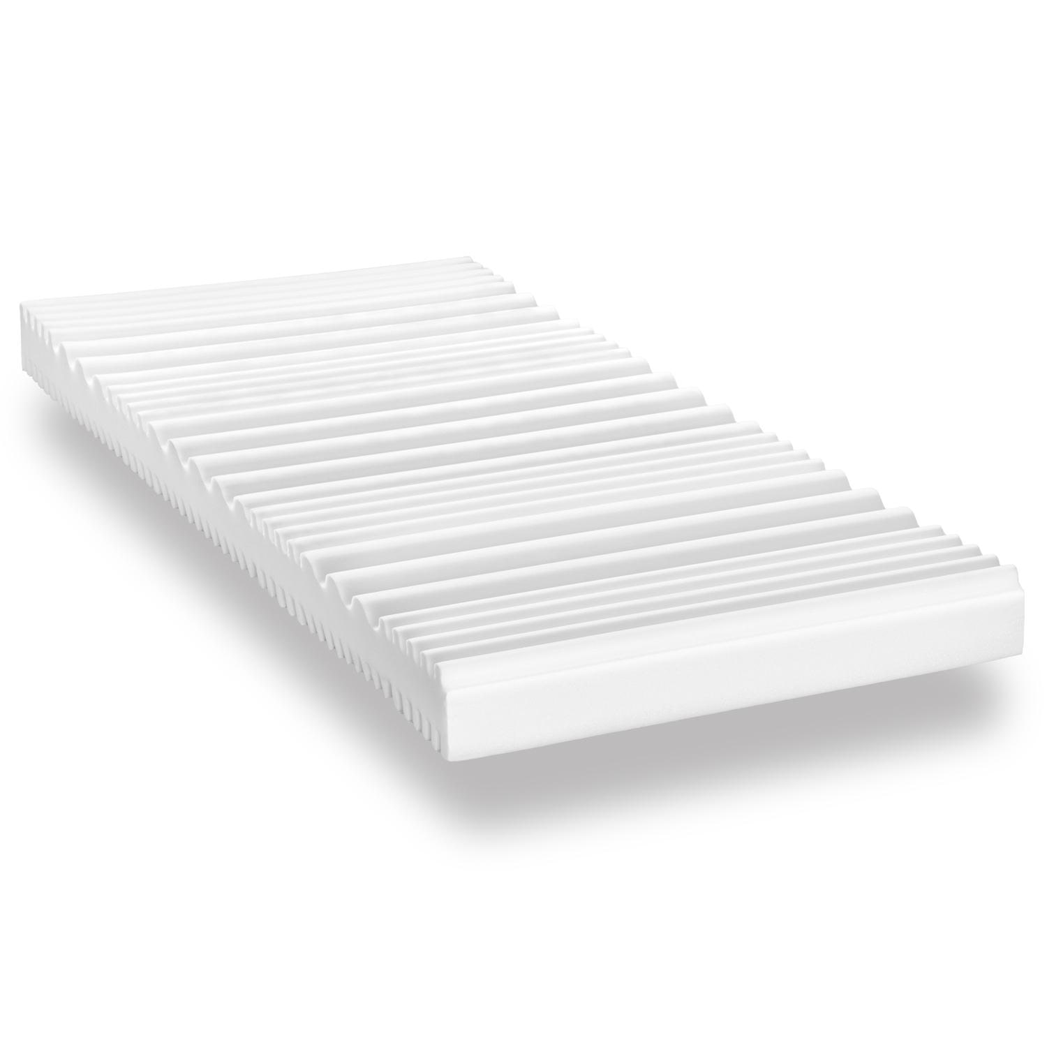 Construction and layers – CloudComfort Premium 100 x 200 cm H2/H3 + Sleezzz® Smart blanket 150 x 200 cm