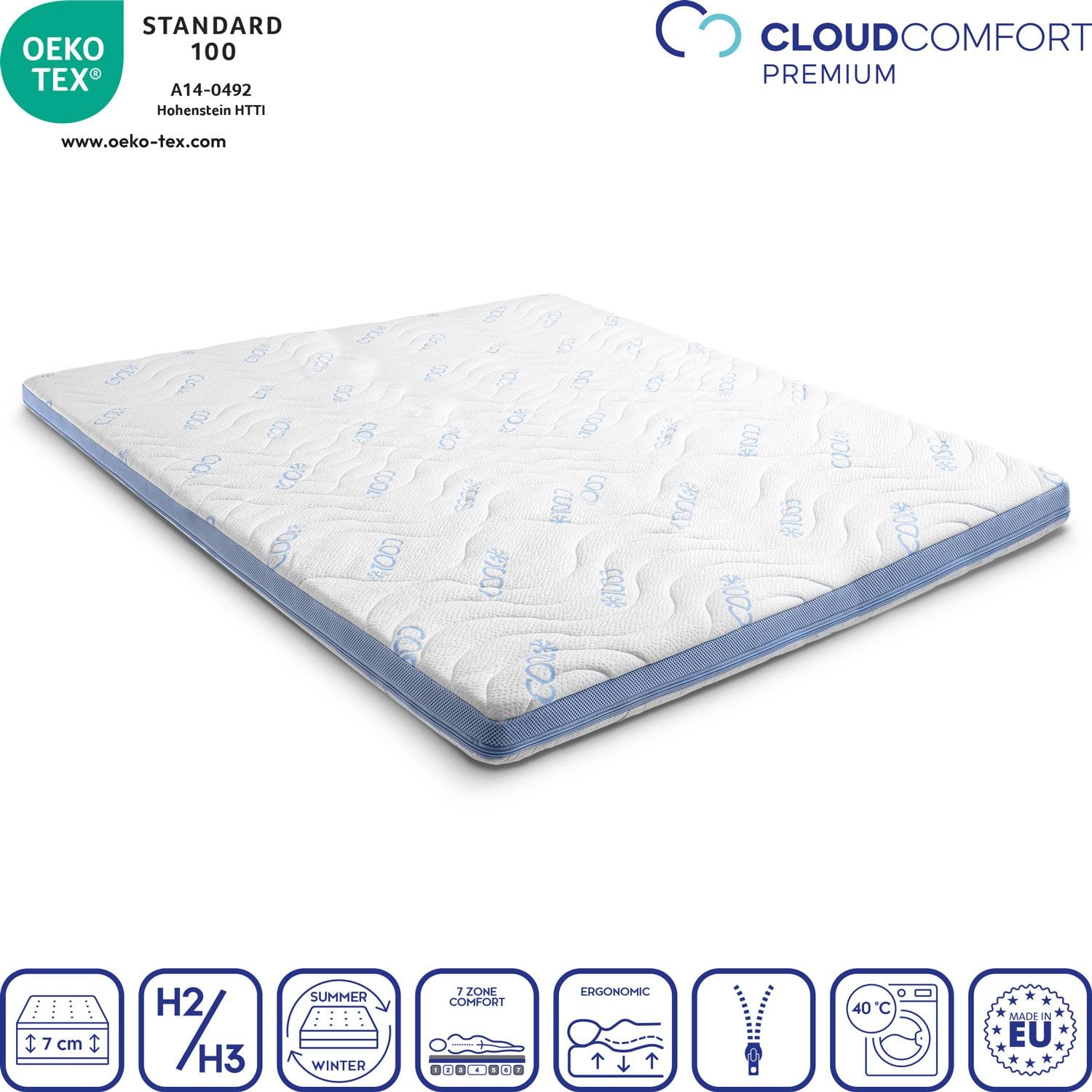 Cold foam topper CloudComfort Cool 180 x 200 cm H2/H3, height 7 cm, firmness level H2/H3, 7-zone topper with summer and winter side