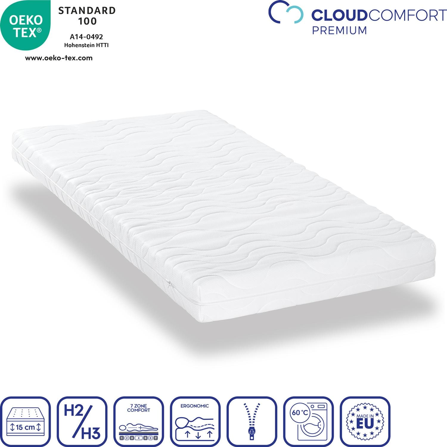 Features as icons – CloudComfort Premium 100 x 200 cm H2/H3 + Sleezzz® Smart blanket 150 x 200 cm