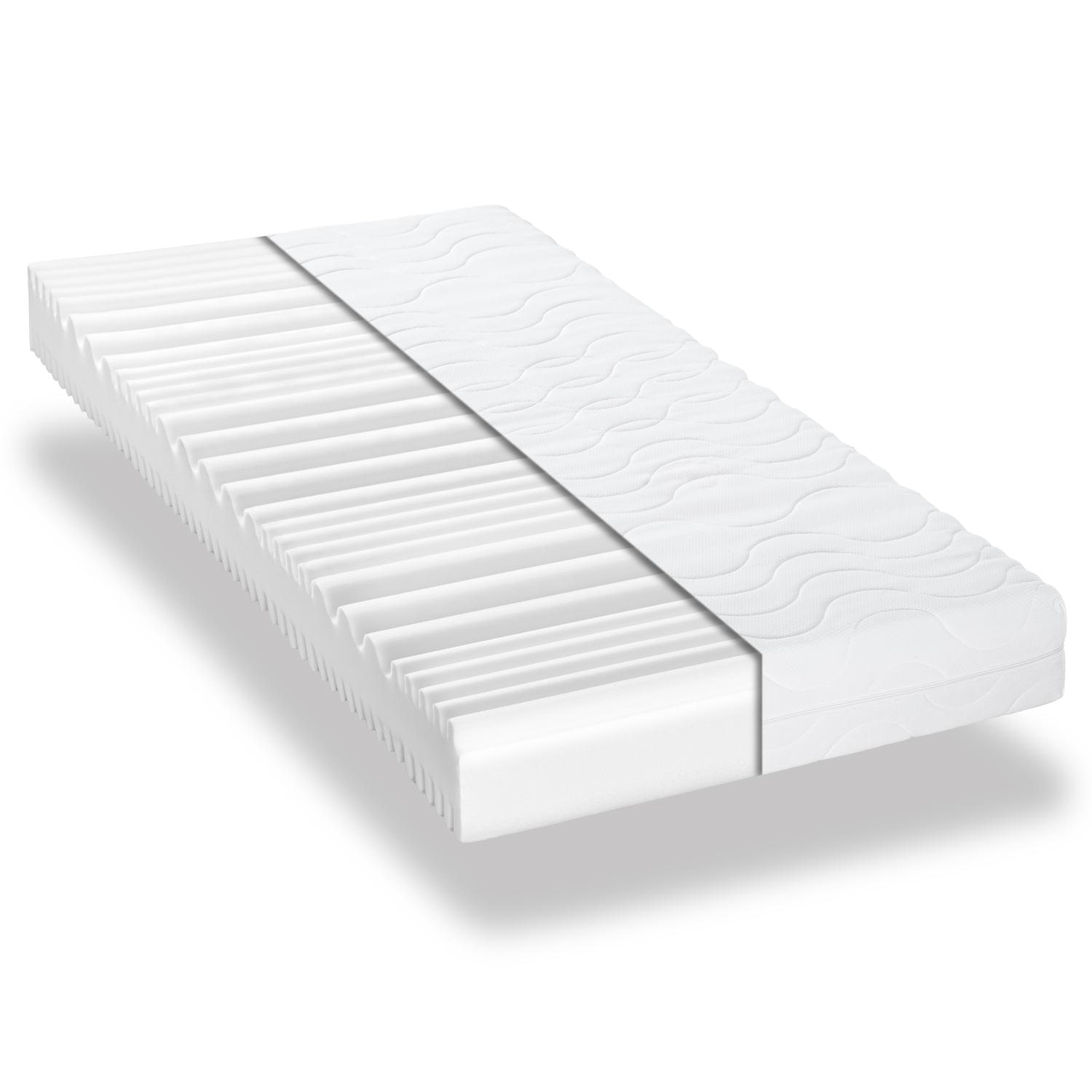 Cover in detail – CloudComfort Premium 80 x 200 cm H2/H3 