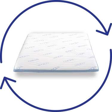 Online-retur CloudComfort Cool Topper 80 x 200 cm H2/H3 Online-retur CloudComfort Cool Topper 80 x 200 cm H2/H3