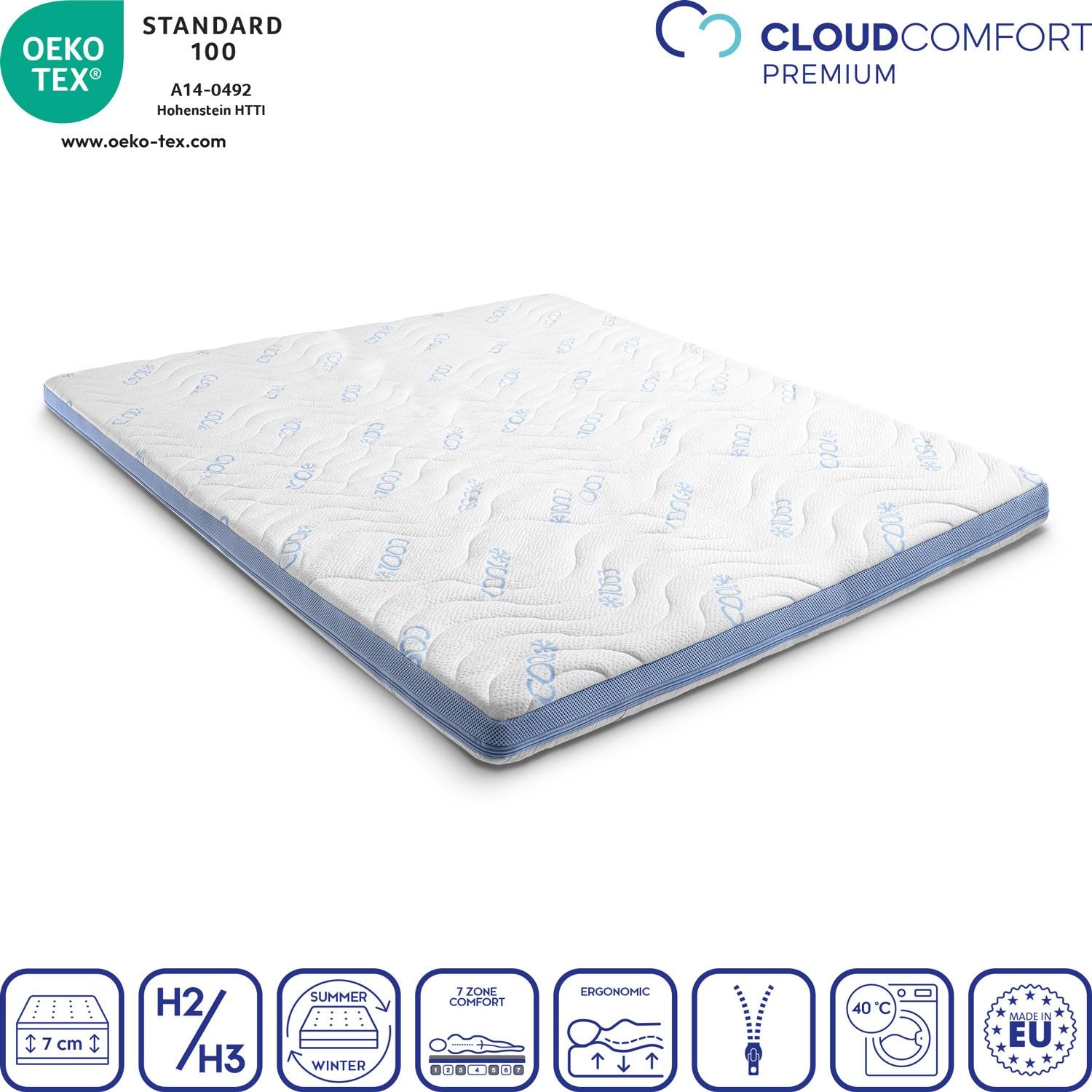 La funda en detalle – CloudComfort Cool Topper 160 x 200 cm H2/H3 + Almohada de apoyo cervical Sleezzz® Cool de espuma de gel con contorno