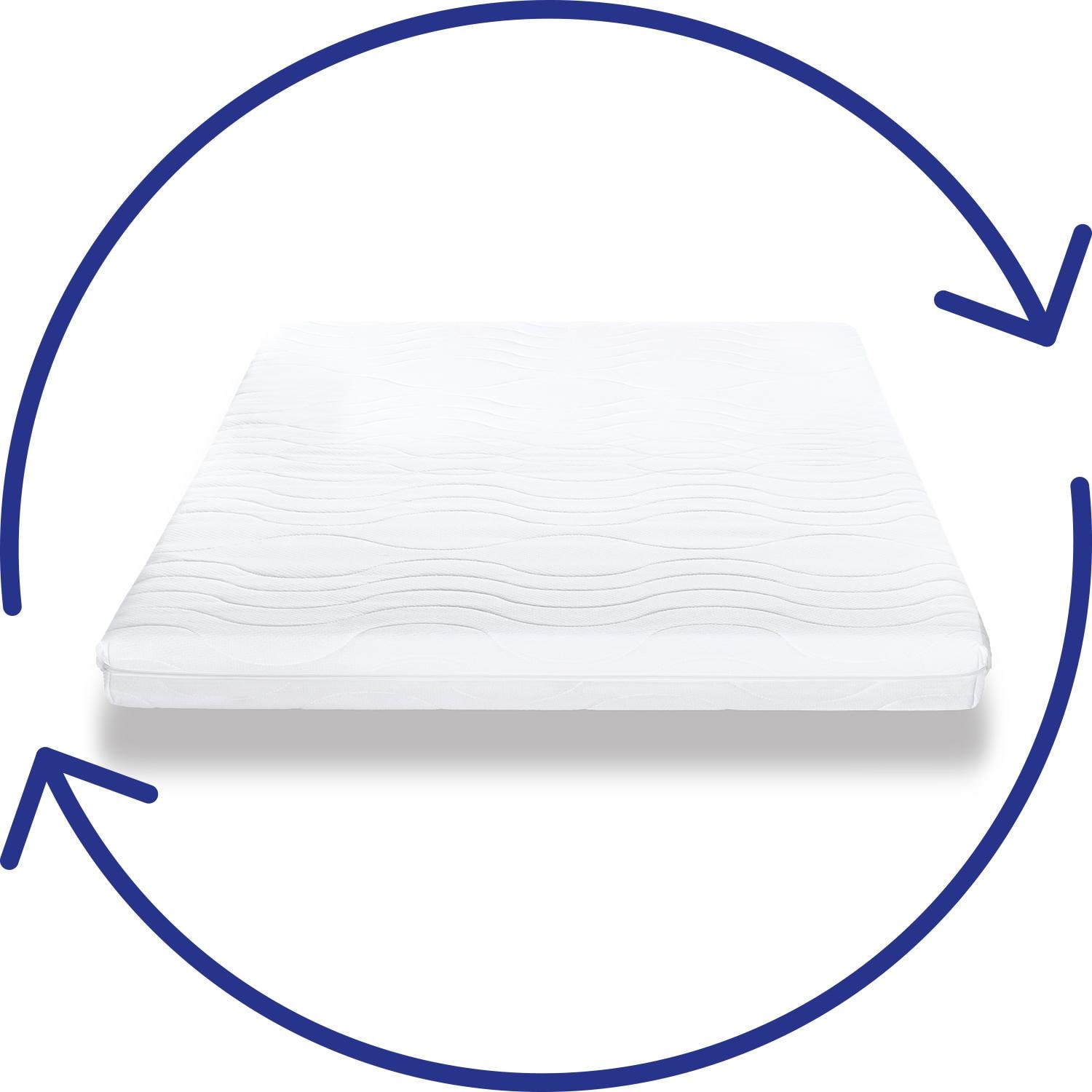 Reversible sides – CloudComfort Premium 180 x 200 cm H2/H3