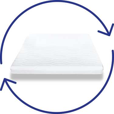 Premium 7-zoners madrass 180x200 cm CloudComfort, höjd 15 cm, fasthetsnivå H2/H3