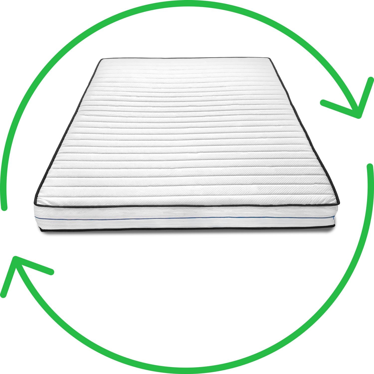 Reversible sides – Supportho Basic 140 x 200 cm H2/H3