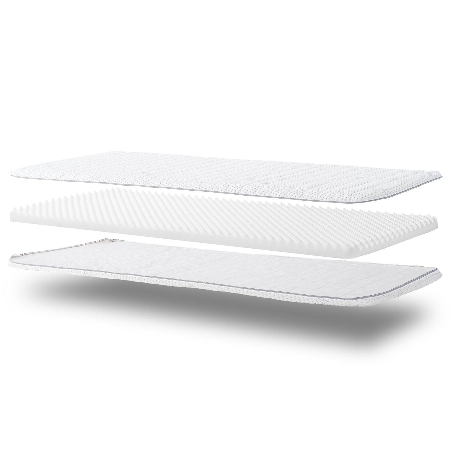 Construction and layers – Supportho Premium topper 120 x 200 cm H3 + CloudComfort Basic gel-flake pillow 40 x 80 cm